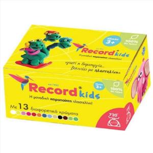 ΠΛΑΣΤΕΛΙΝΗ RECORD